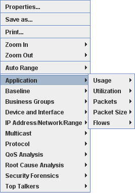 Application Secondary Menu